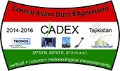 CADEX (Central Asian Dust Experiment)